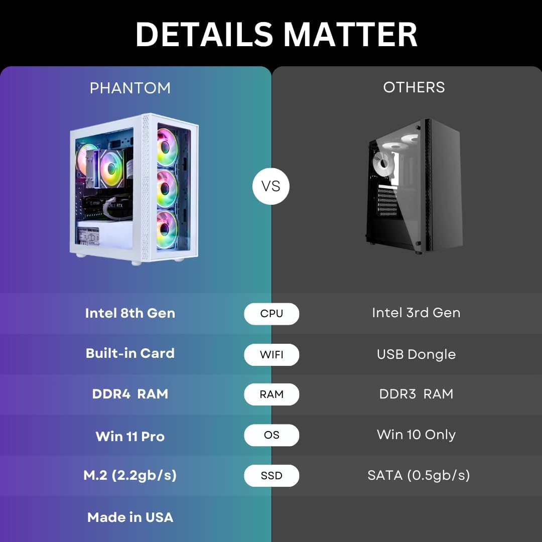 comparison of phantom vs other gaming pc