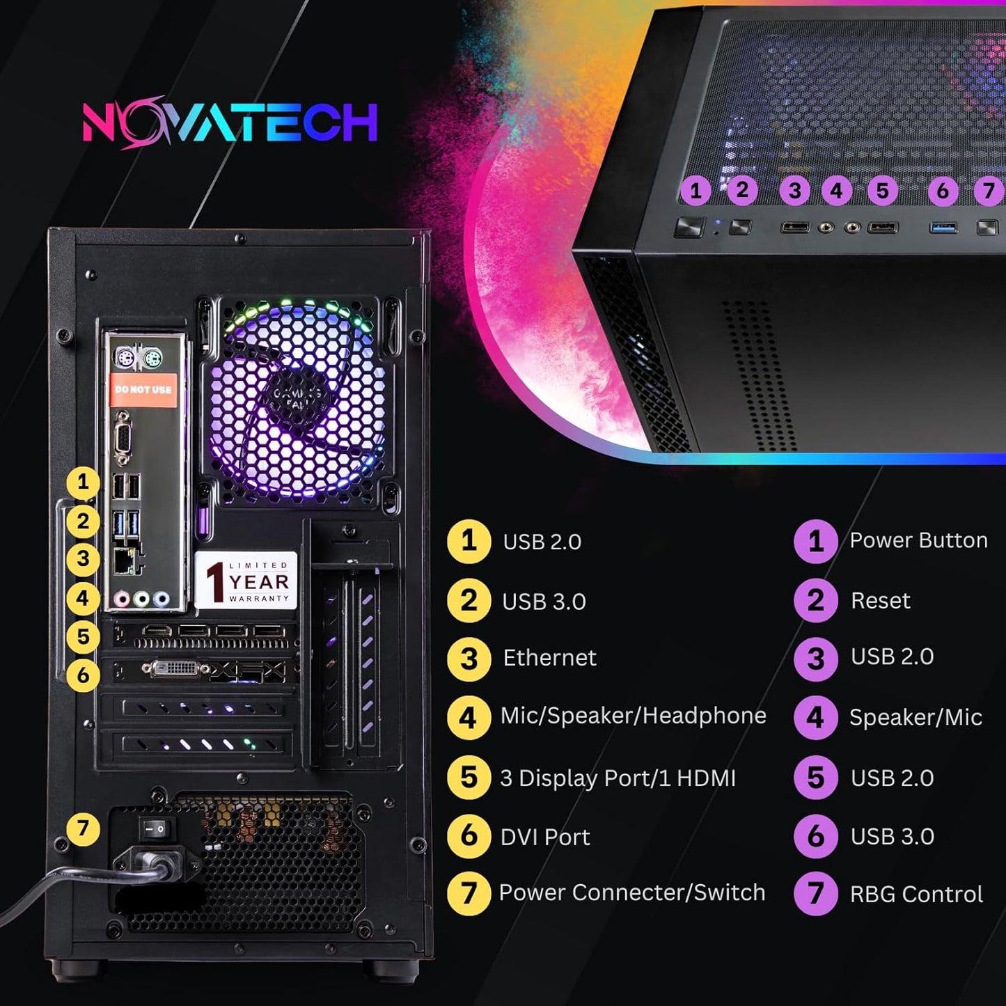 Back view of NOVATECH Phantom Gaming PC with RGB lights