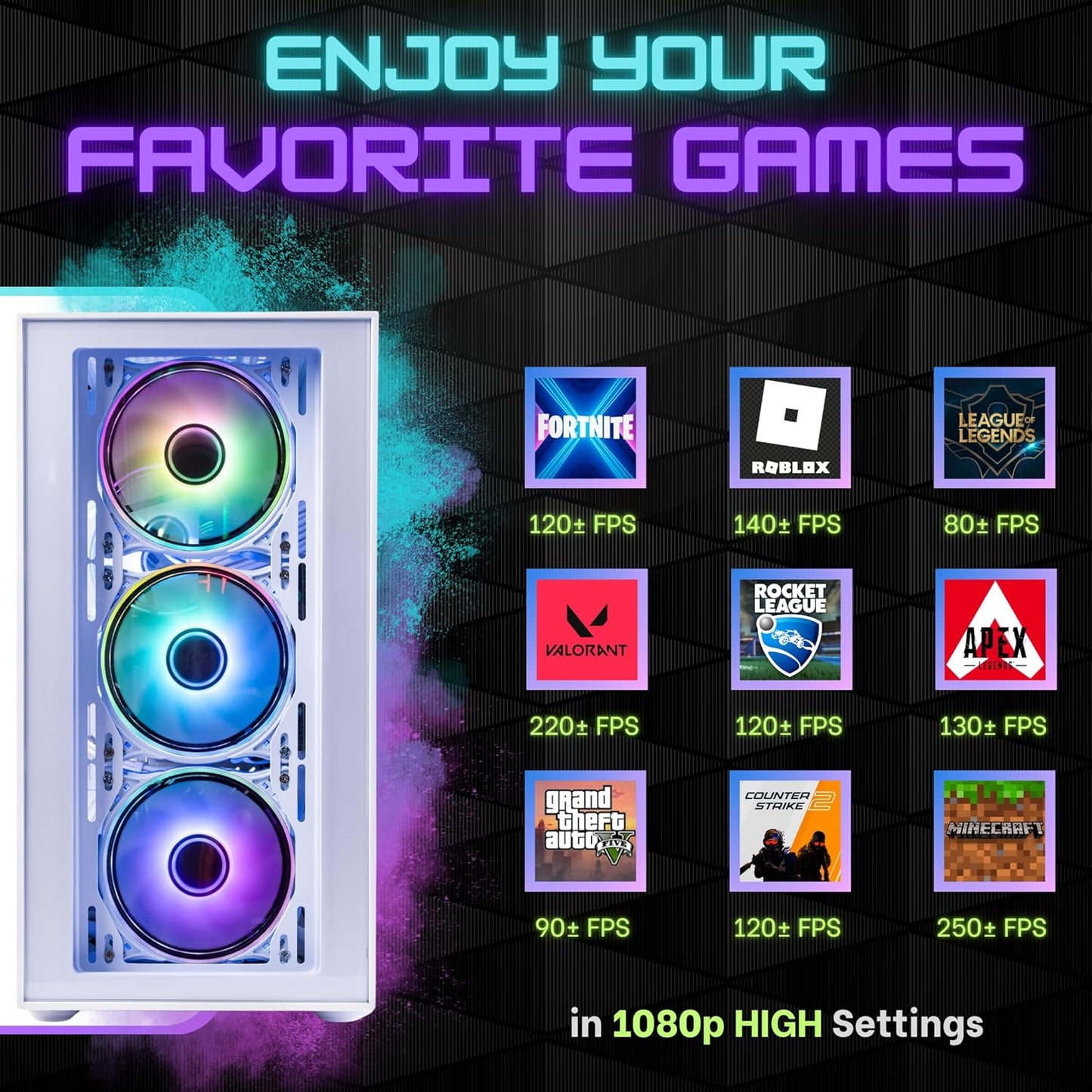 Fps Detals for White NOVATECH Phantom Gaming PC with RX580 Graphics