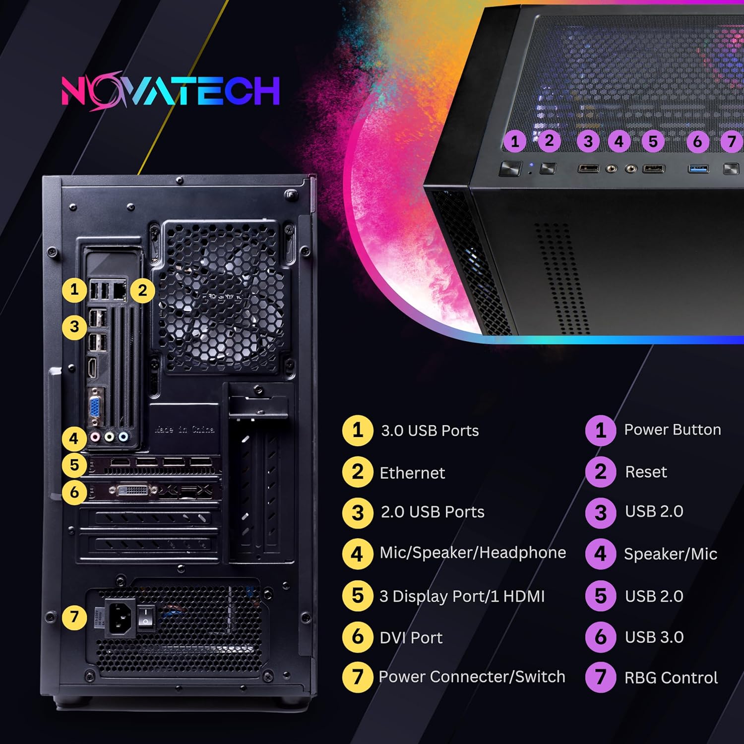 Novatech Game Computer NOVATECH Phantom - Gaming PC Computer Desktop - RX 580 8GB - Intel i7 ...