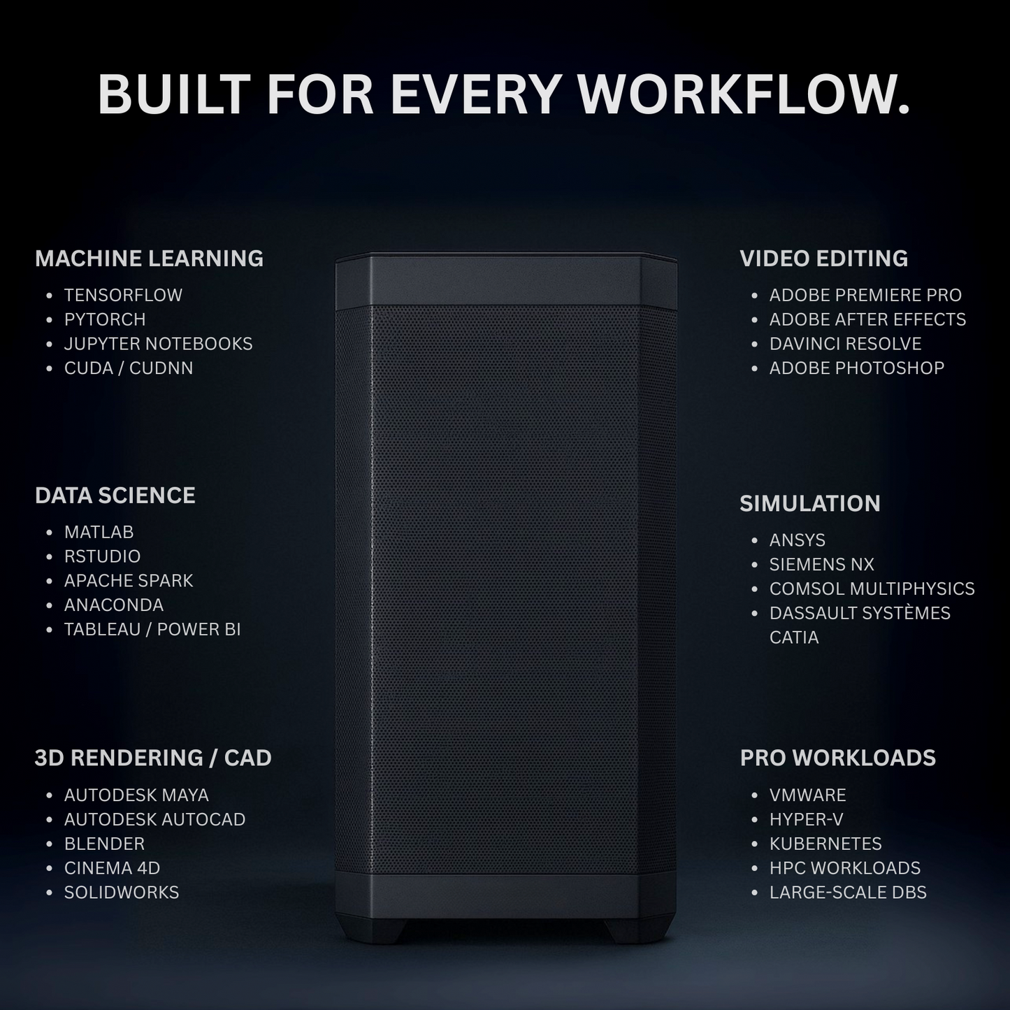 Novatech AI Workstation – RTX 5080 / Intel i9-14900K | High-Performance Deep Learning & Content Creation PC