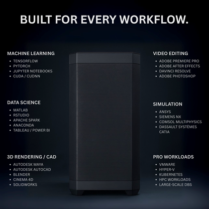 Novatech Apex WS9995X – AMD Threadripper PRO 9995WX (96 Cores, 192 Threads), NVIDIA RTX PRO 6000 96GB, 512GB DDR5, 10TB NVMe – AI, Data Science & HPC Workstation PC